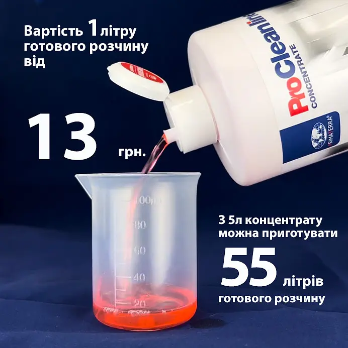 Концентрат для догляду за сантехнікою та кахлем (55л готового розчину) CL100707 - фото 10