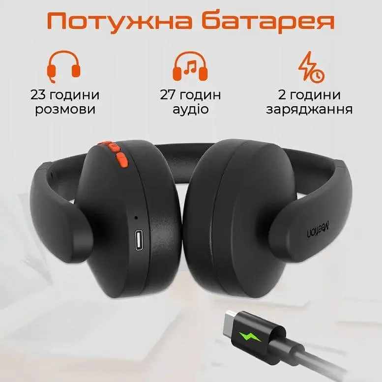 Наушники Meetion MT-BTH003-A (MT-BTH003-A) - фото 4