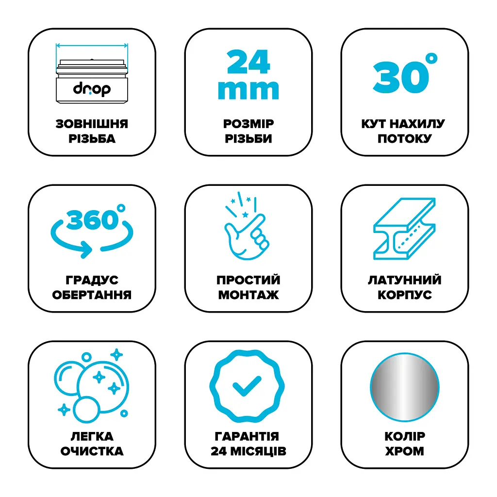 Поворотний адаптер 360° Drop PM360HP для змішувача - Кут нахилу 30°, зовнішня М 24 мм - фото 6