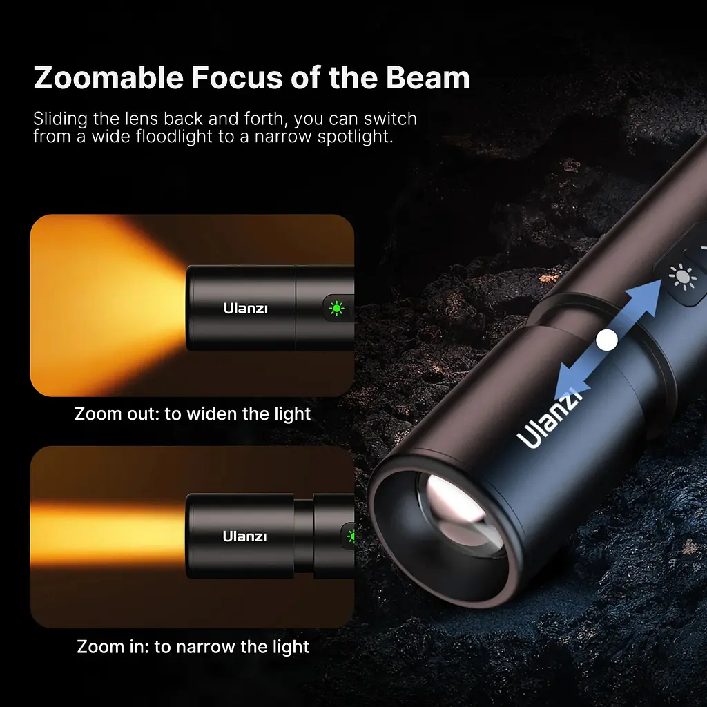 Видеосвет Ulanzi Vijim LM07 Videography Flashlight UV-L031GBB1 Black - фото 9