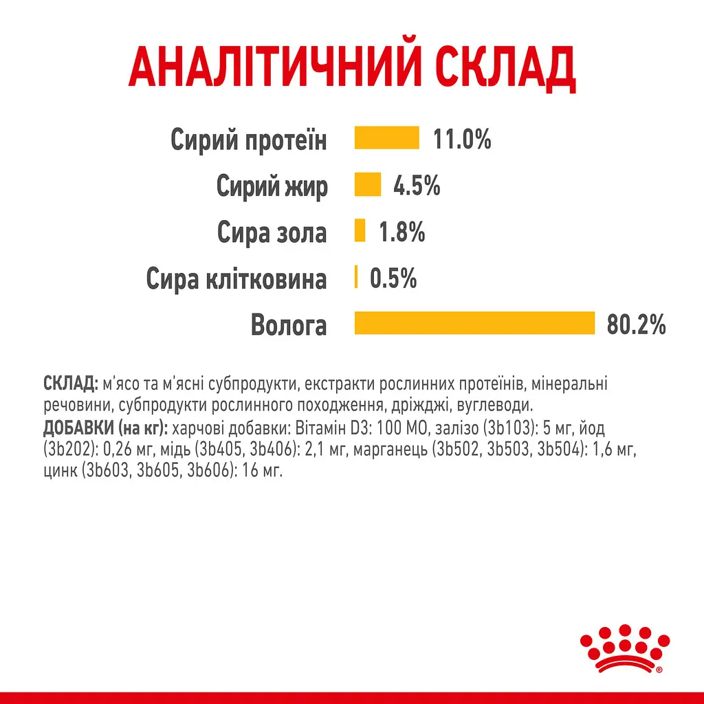 Влажный корм для взрослых кошек Royal Canin Sensory Taste Jelly, кусочки в желе, 85 г - фото 7