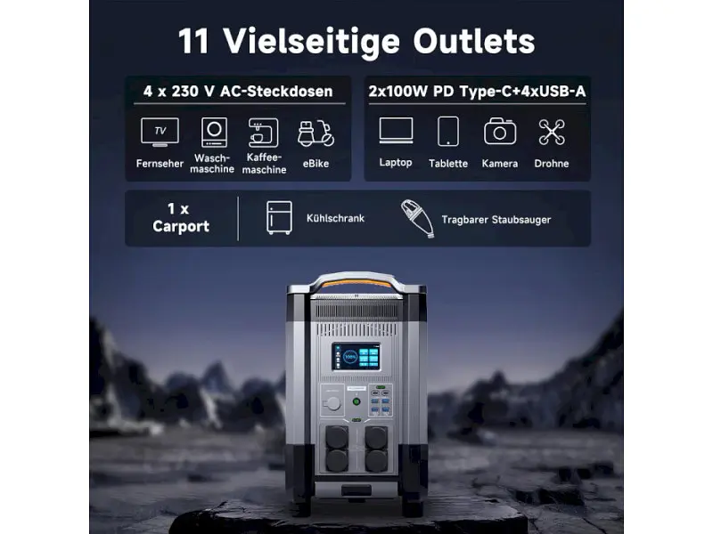 Зарядна станція Allpowers R4000 3600Wh 4000W Portable Power Station LiFePO4 (AP-SS-011-BLA-EU) - фото 11