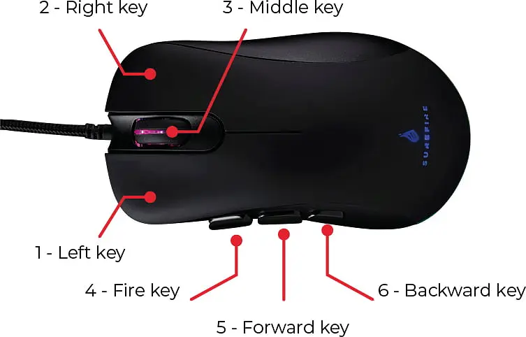 Миша ігрова SureFire Condor Claw USB Black (48816) - фото 4