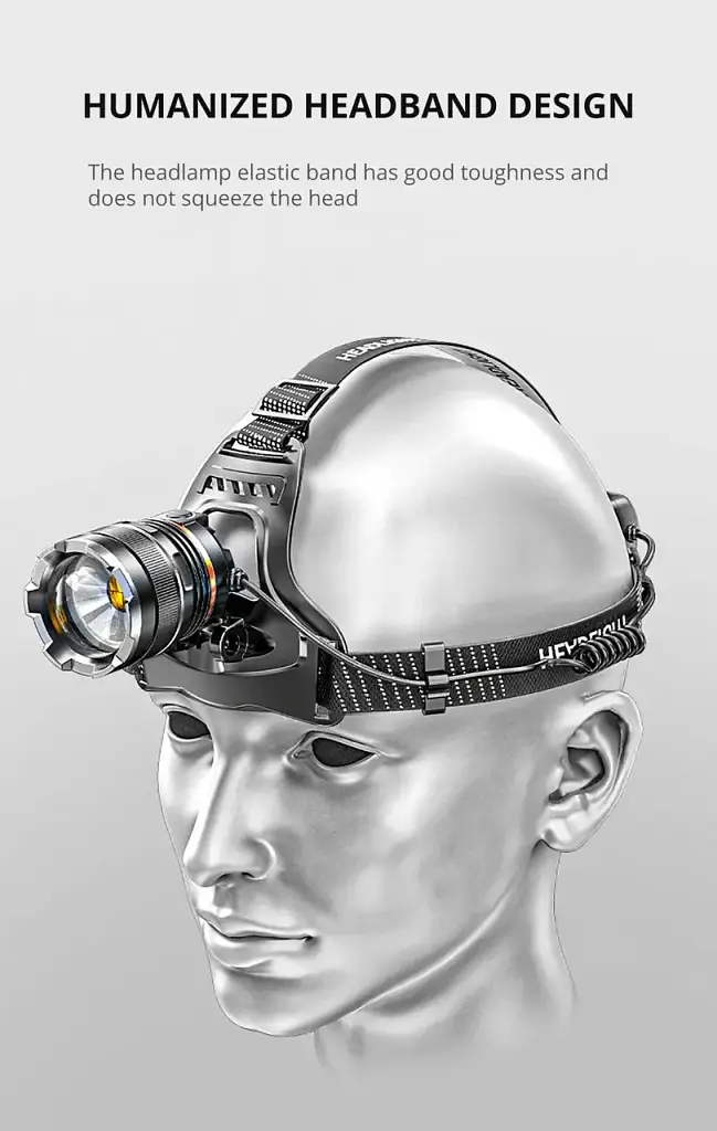 Налобний світлодіодний ліхтар T-070 на світлодіоді Cree XHP50, з датчиком руху shustar - фото 4