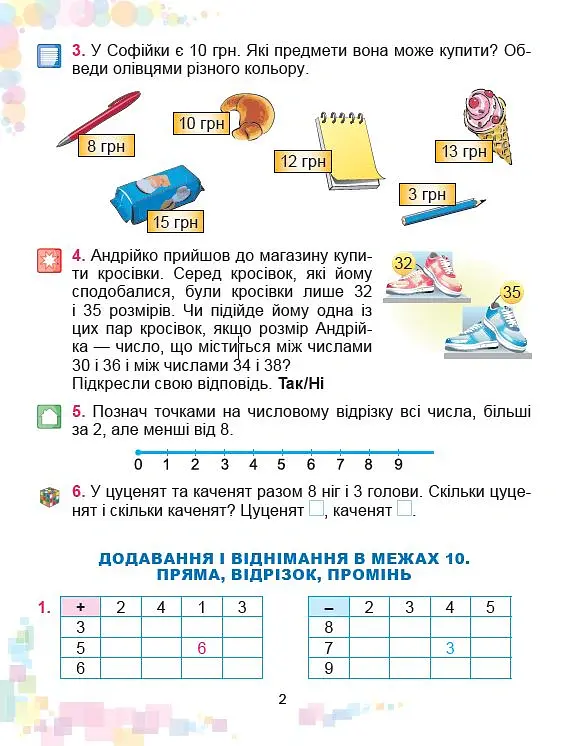Математика 2 клас. Робочий зошит - Олександр Істер - фото 2