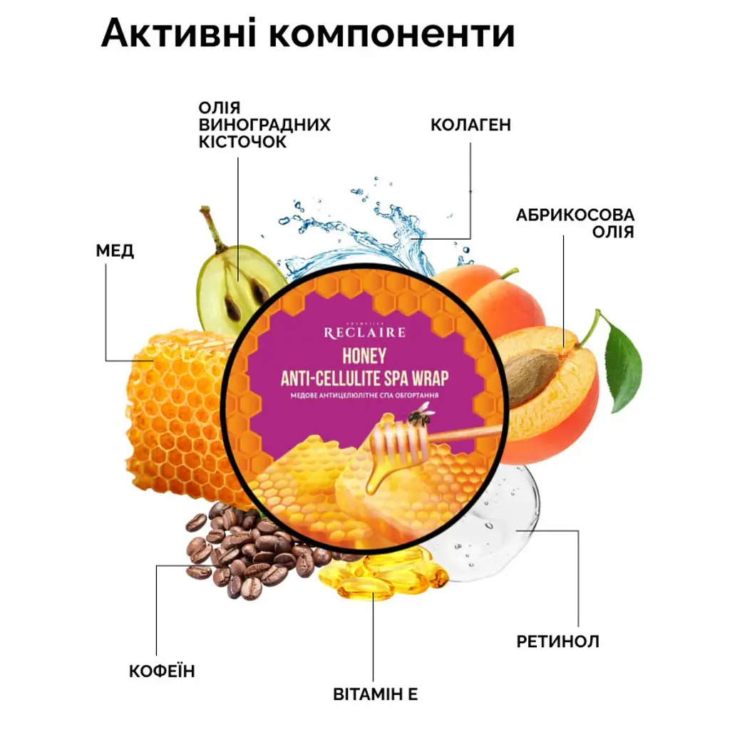 Медове антицелюлітне SPA обгортання Reclaire cosmetics 200 мл - фото 3