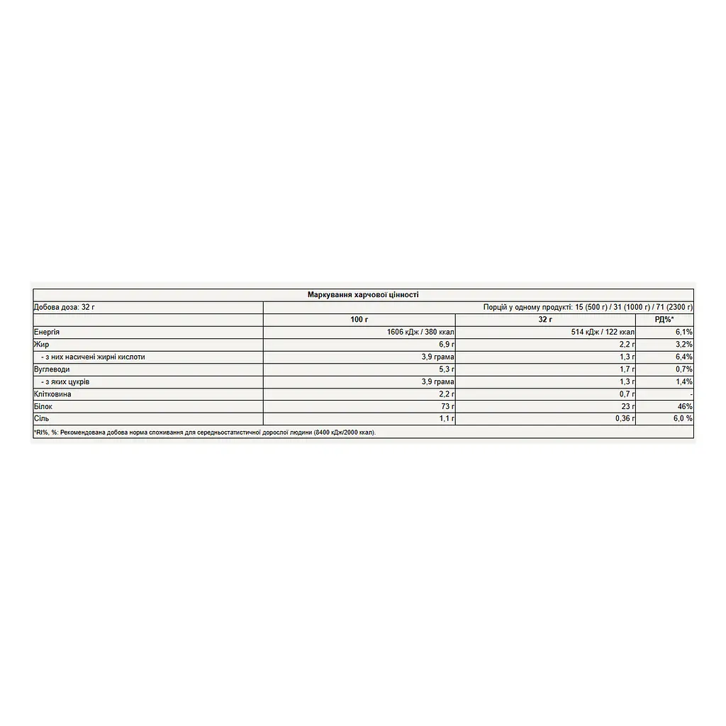 Whey Protein — 500 г Belgian Chocolate - фото 2