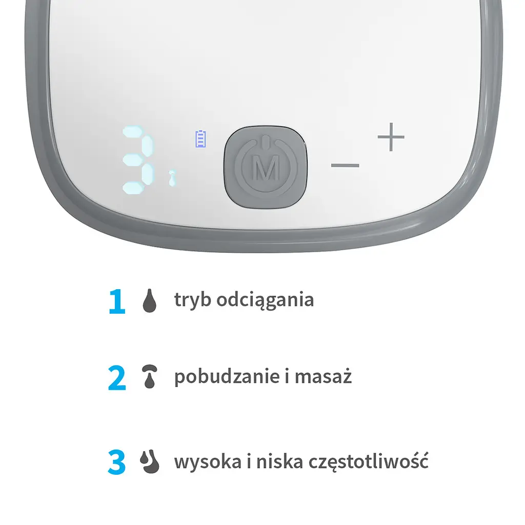 Молоковідсмоктувач електронний портативний для зціджування молока hands free вільні руки для грудного вигодовування електричний для лактації та для годування новонароджених Shelly BabyOno - фото 9