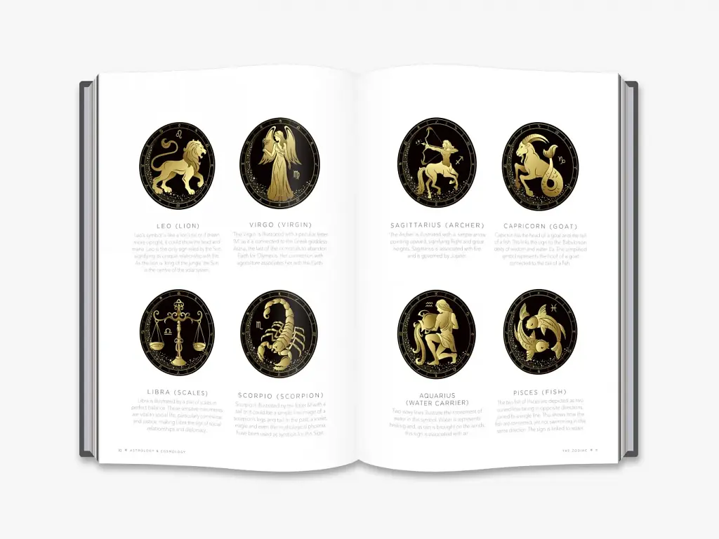Symbols of the Occult - фото 7
