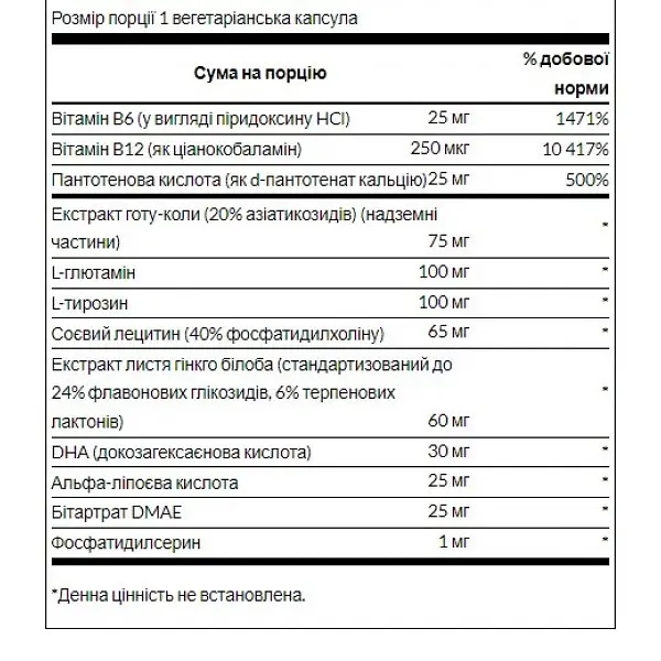 Комплекс для мозку Swanson Brain Essentials 60 veg caps (1086-100-65-7638997-20) - фото 2