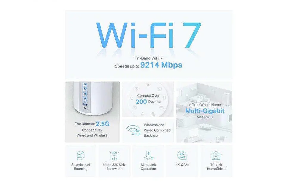 Маршрутизатор TP-Link Deco BE65 (1 шт.) - фото 4