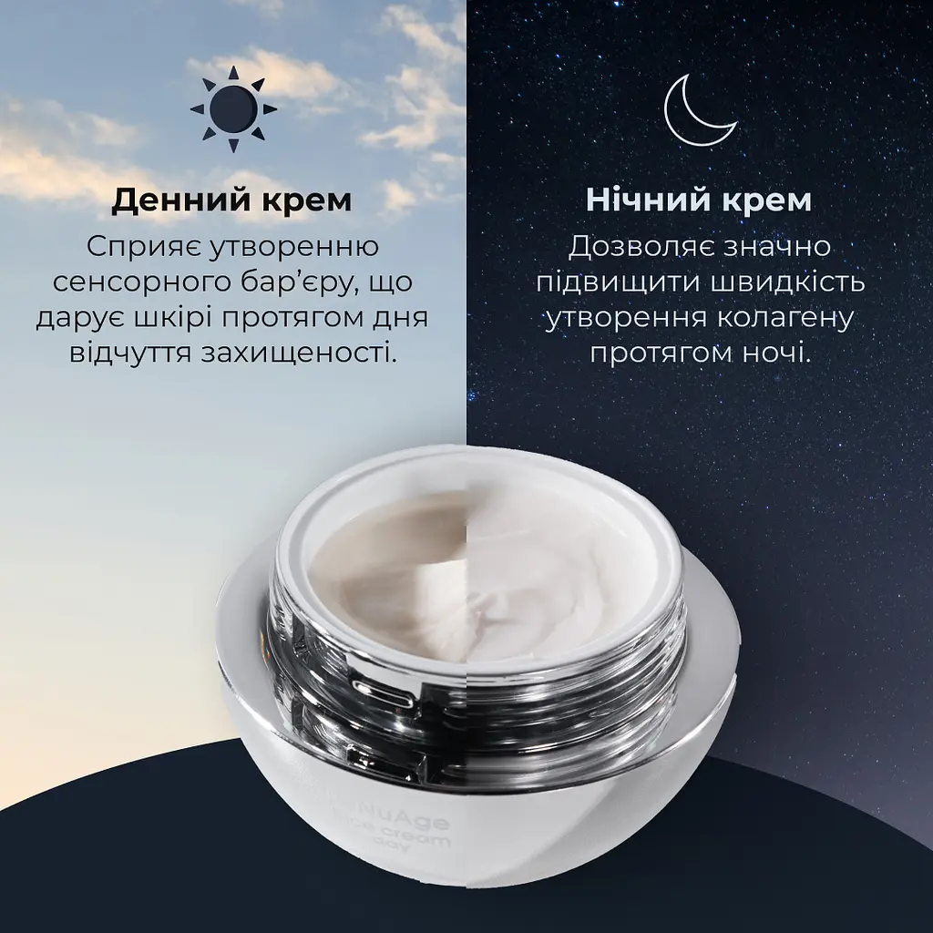 Набор коллагеностимулирующих антивозрастных кремов ReNuAge Collagen-Boosting Anti-Aging Cream Set Hillary - фото 13
