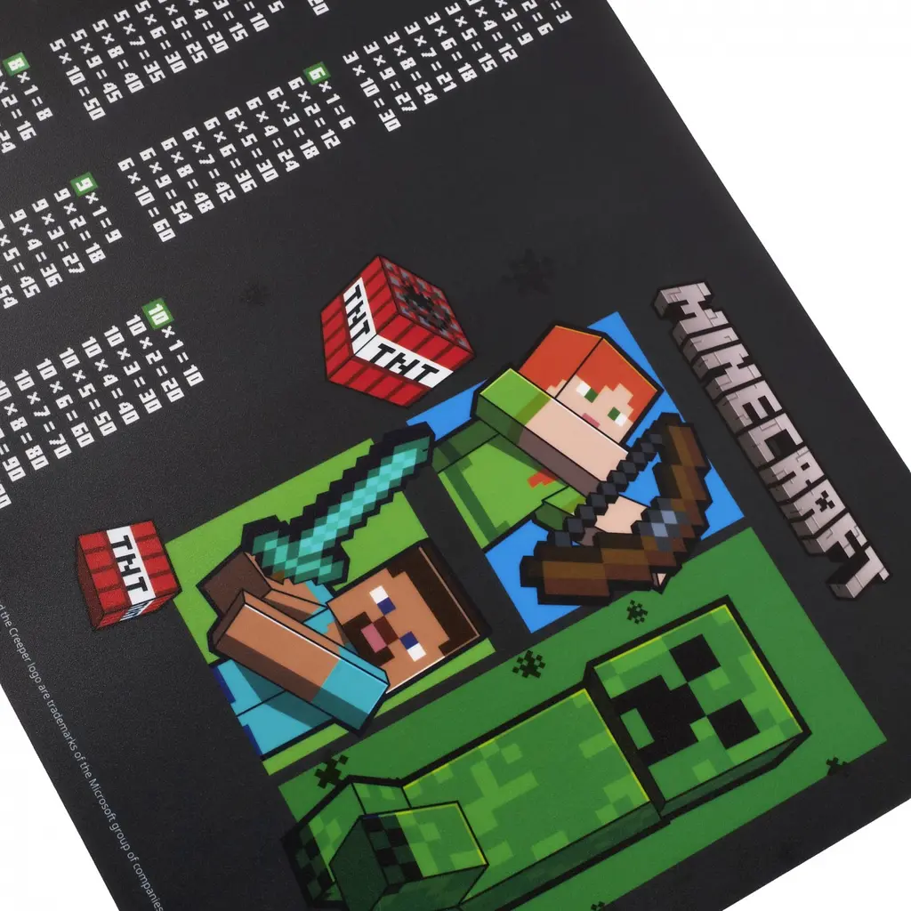 Підкладка пластикова для столу Yes Minecraft TNT табл. множ. (492362) - фото 2