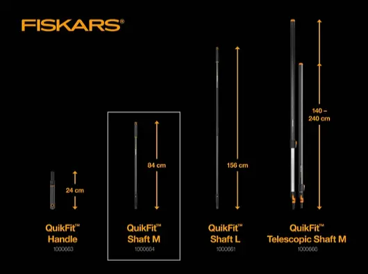 Тримач Fiskars QuikFit (M) середній 136022 (1000664) - фото 2