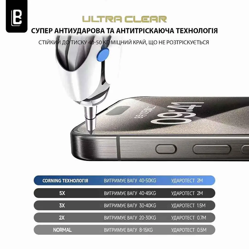 Захисне скло Lanbi Ultra+ Corning Glass iPhone 11 Pro/X/XS - фото 5