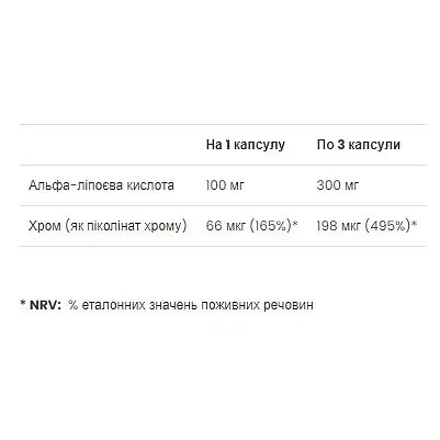 Альфа-ліпоєва кислота VPLab Alpha Lipoic Acid 90 капсул - фото 2