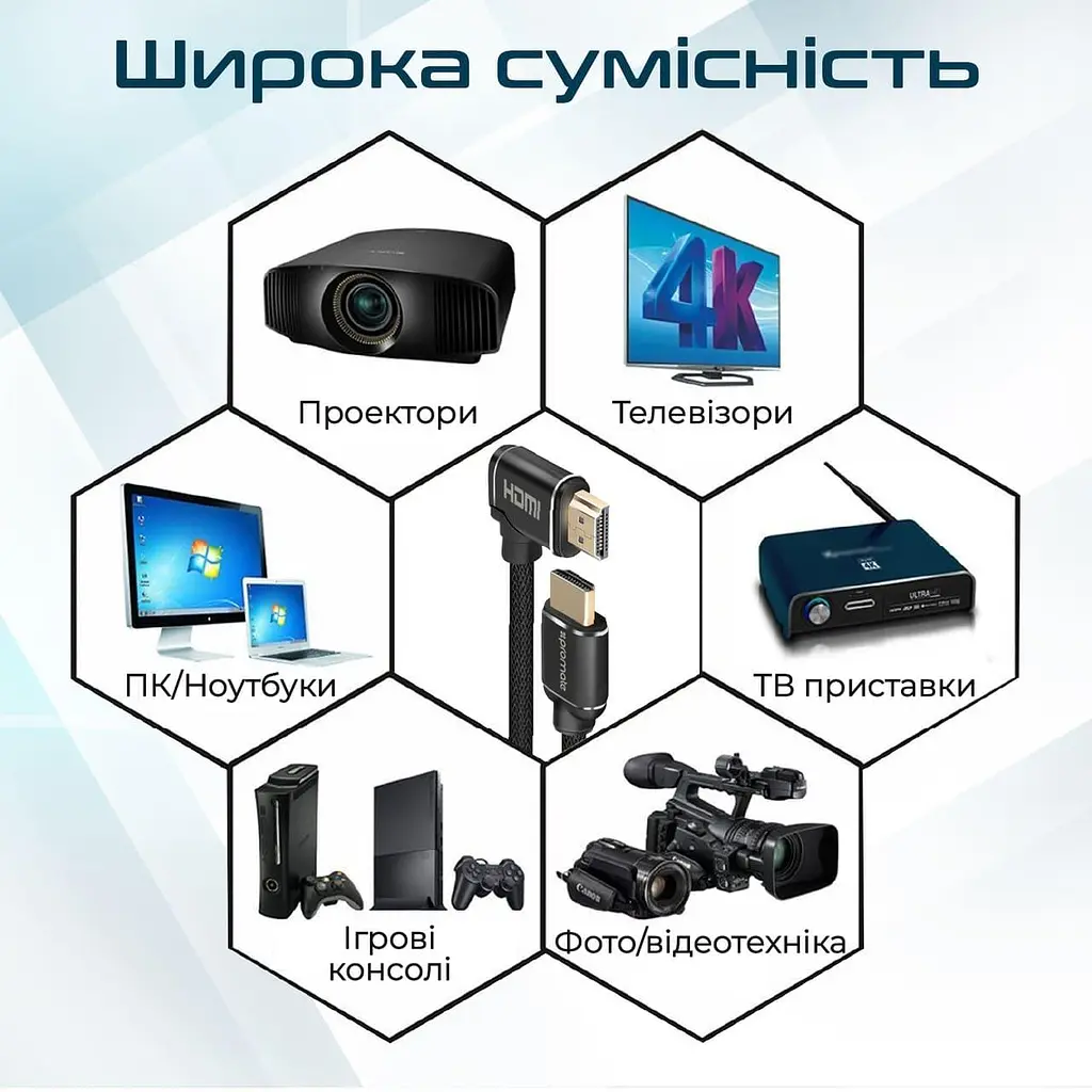 Кабель Promate HDMI-HDMI V 2.0 50 м (prolink4k1-500.black) - фото 6