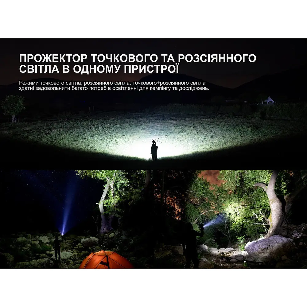 Фонарь кемпинговый Fenix CP50R - фото 9