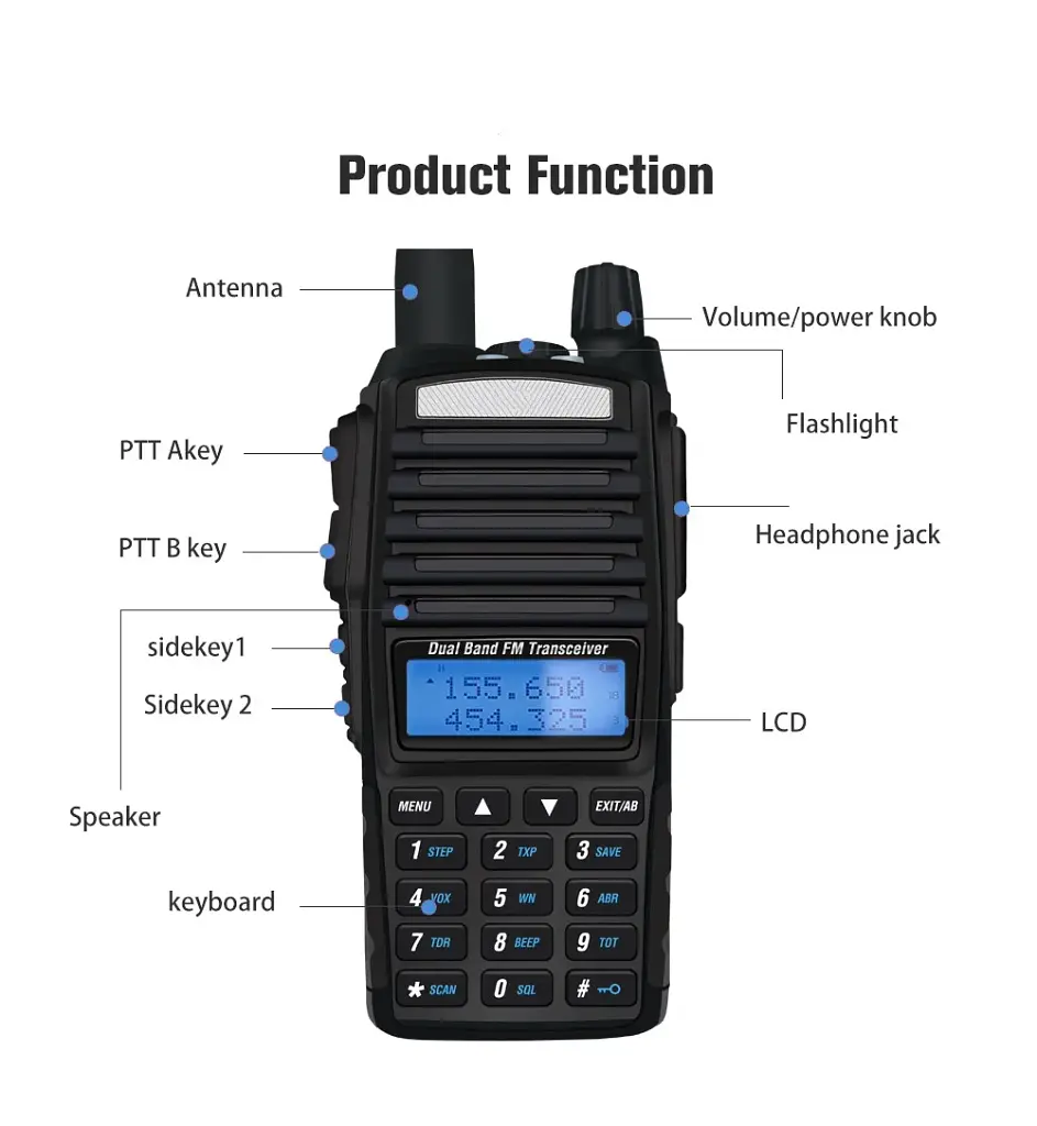 Портативна Рація + Гарнітура Baofeng UV-82 5W дводіапазонна VHF136-174/UHF400-520 МГц (18836) - фото 5