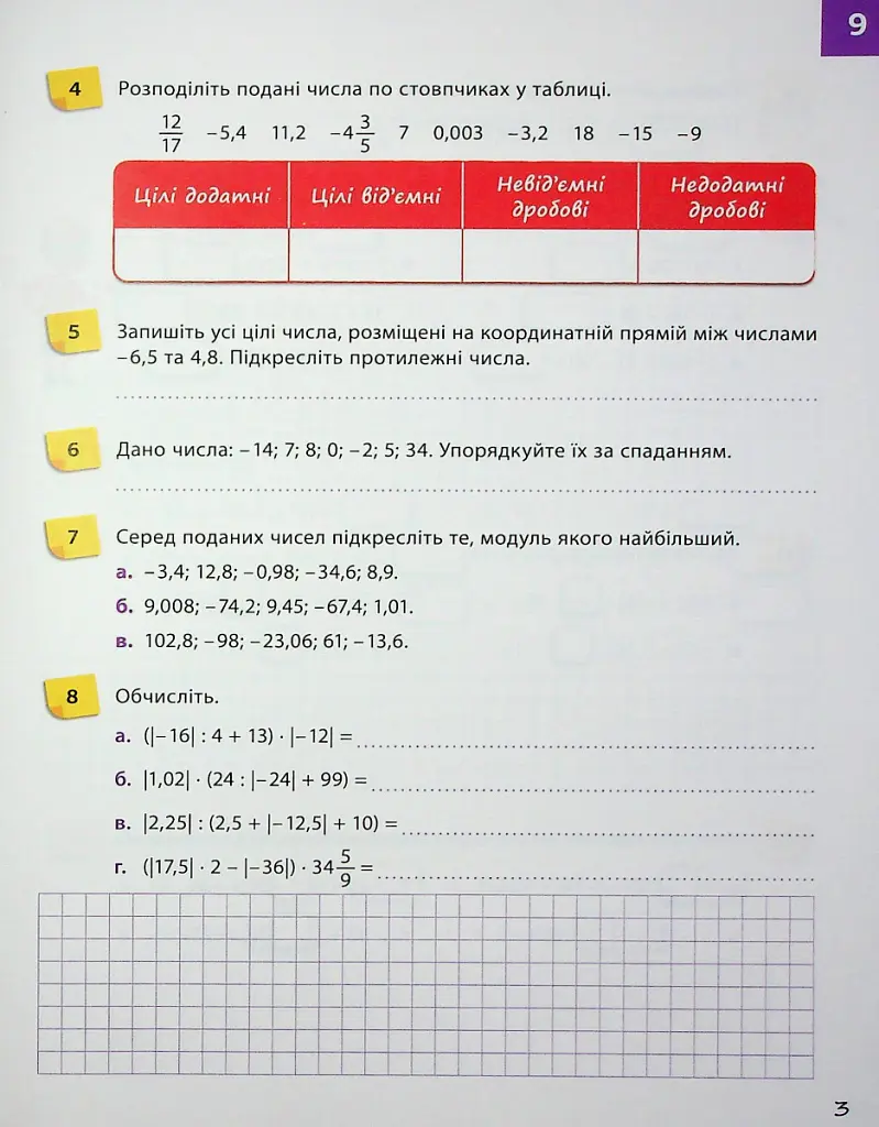 Математика 6 клас. Робочий зошит. Частина 2 - Джон Ендрю Біос - фото 5