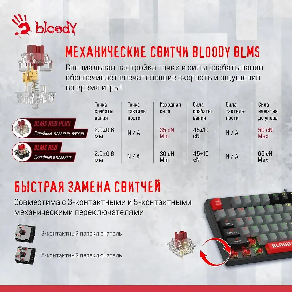 Клавіатура Bloody A4Tech S87 RGB USB Energy Red (S87 (Energy Red)) - фото 9