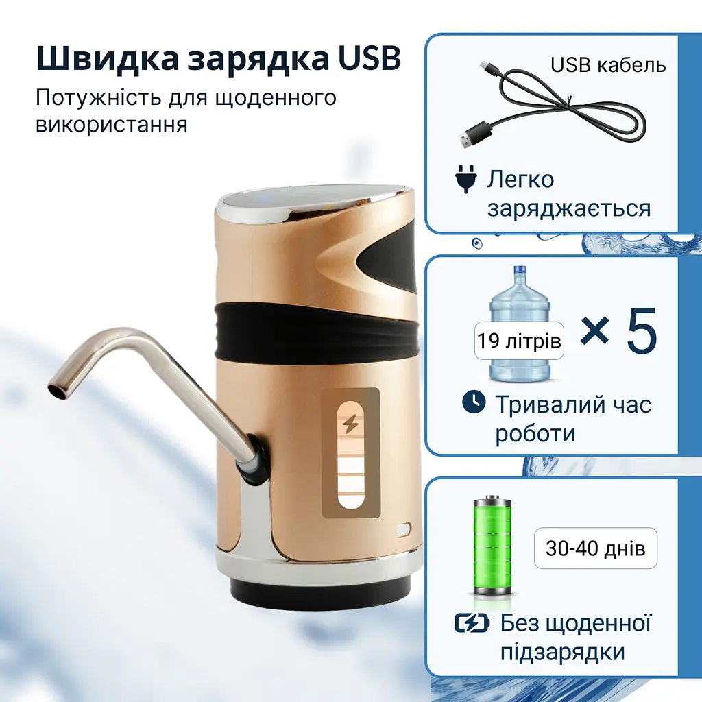 Електрична помпа для води ViO E12-DS gold, із захистом від дітей - фото 3