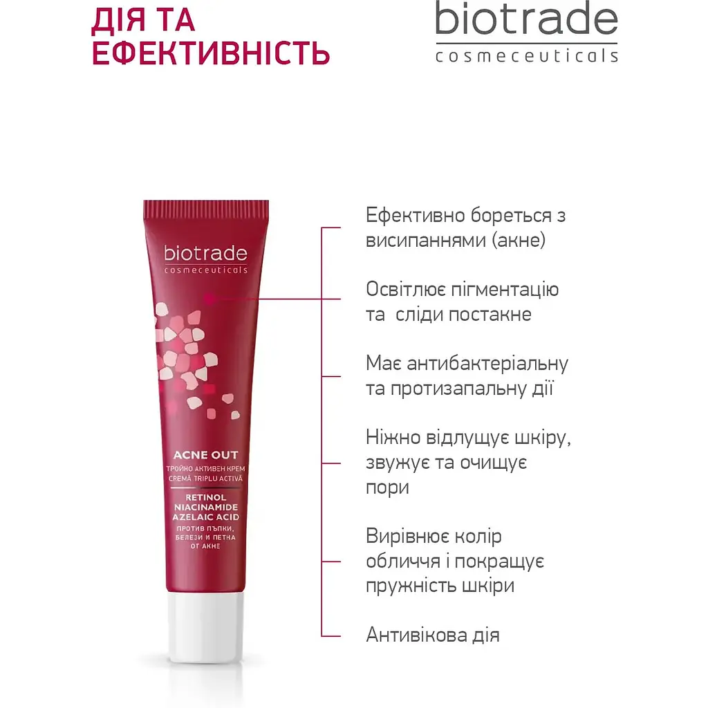 Крем для обличчя Biotrade Acne Out з ретинолом, азелаїновою кислотою і ніацинамідом 30 мл  - фото 3