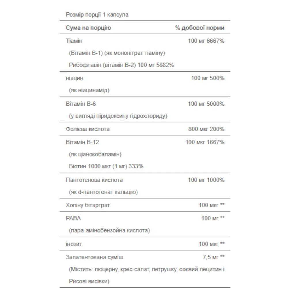 Вітаміни Puritans Pride Vitamin B Complex Mega B100 100 капсул - фото 2