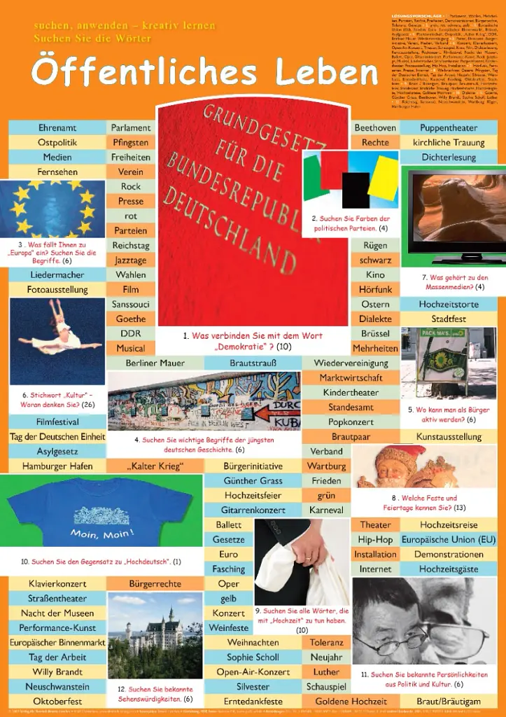 Die Wortschatz-Plakate. Ubungsheft und 6 Plakate - Ренате Люшер - фото 2