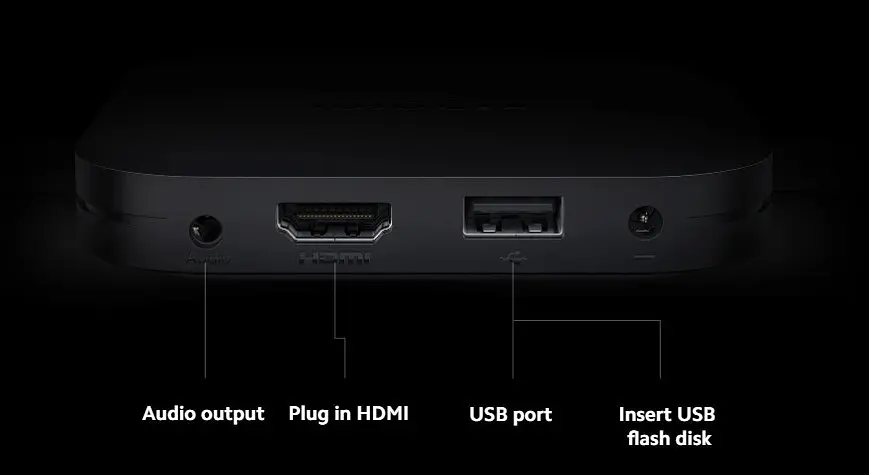 Приставка Smart TV Xiaomi TV Box S (2nd Gen) PFJ4151EU - фото 5
