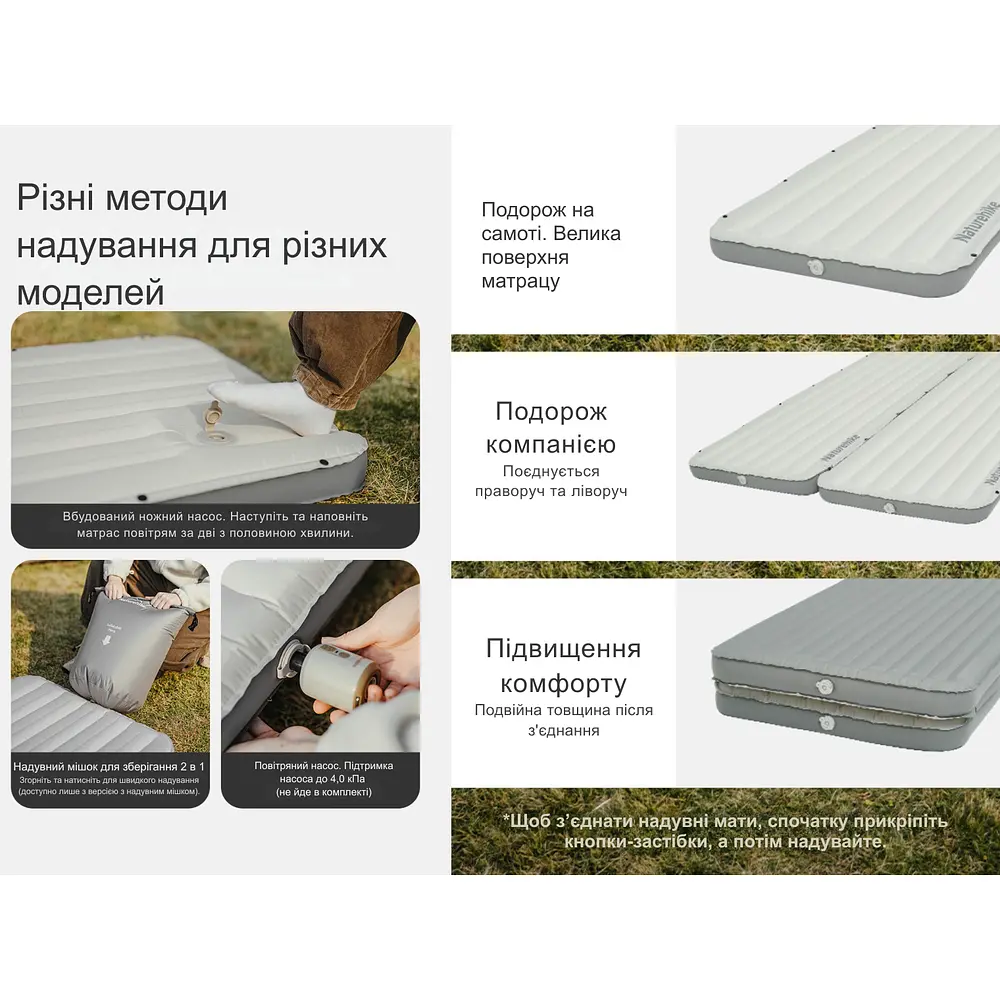 Матрац туристичний надувний одномісний Naturehike CNK2450WS035, 198х68х9.5 см, білий із вбудованою помпою для надування - фото 15