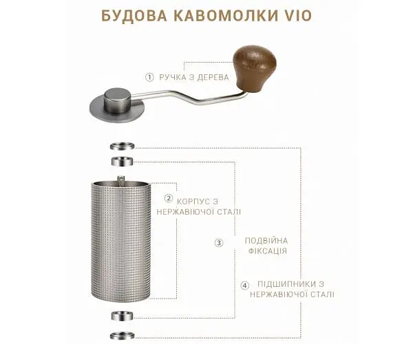 Кавомолка ручна ViO CM-02H, зі сталевими жорнами та регулюванням ступеня помелу, чорна - фото 11