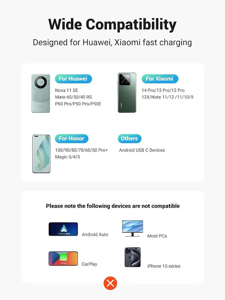 Кабель UGREEN US554 USB to Type-C PD QC 4.0/3.0 100W/6A for Huawei P60/ Mate 60 Pro and Xiaomi Supercharge 2M Space Gray - фото 3