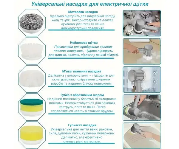 Щітка для прибирання 5 в 1, акумуляторна, біла - фото 4