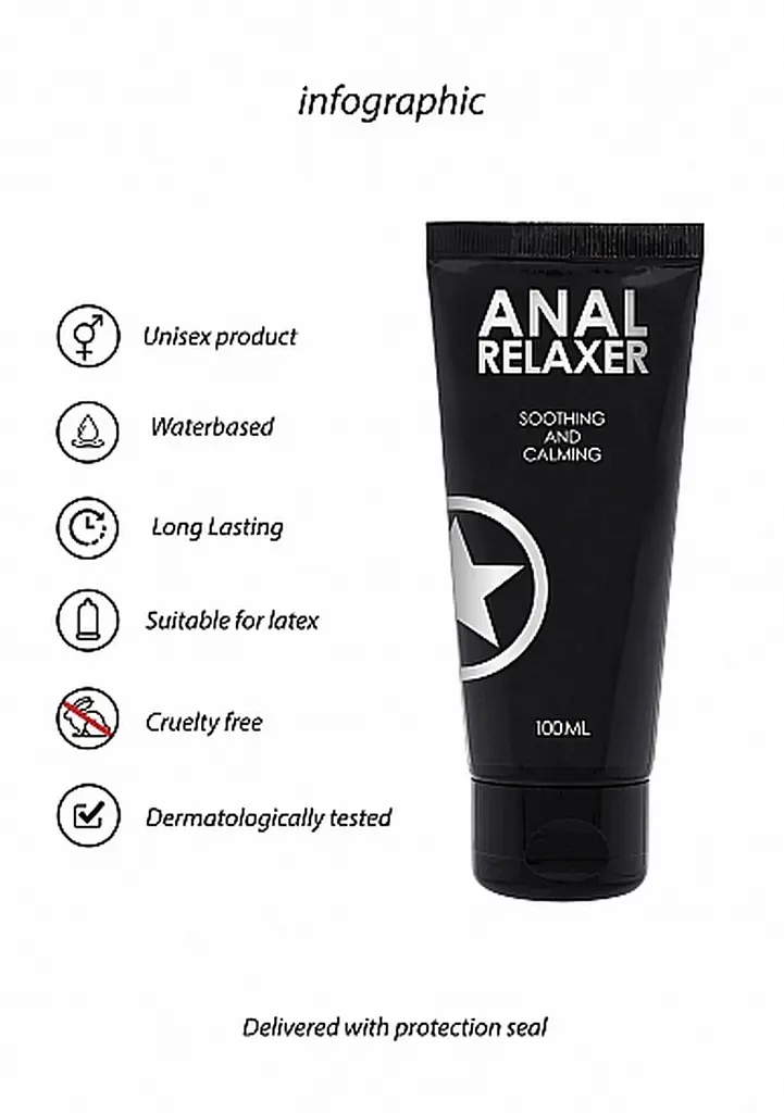 Анальний лубрикант Ouch! Anal Relaxer, 100 мл - фото 4