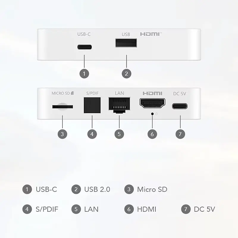 Смарт ТВ приставка Kickpi KP3 NETFLIX 2/16 Гб Google TV 14 Smart Box - фото 8