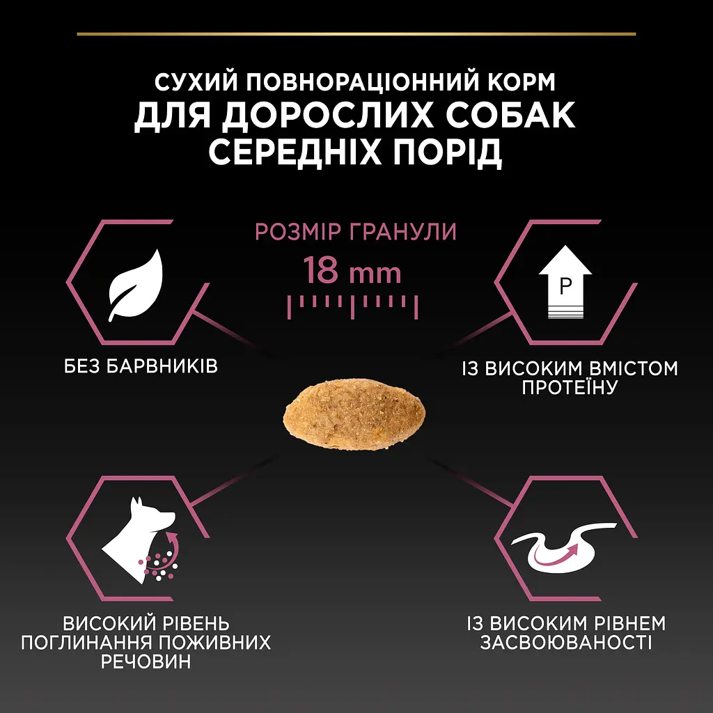Сухий корм Purina Pro Plan Medium Adult 1+ Sensitive Skin для дорослих собак середніх порід з чутливою шкірою з лососем 14 кг (12375802) - фото 9