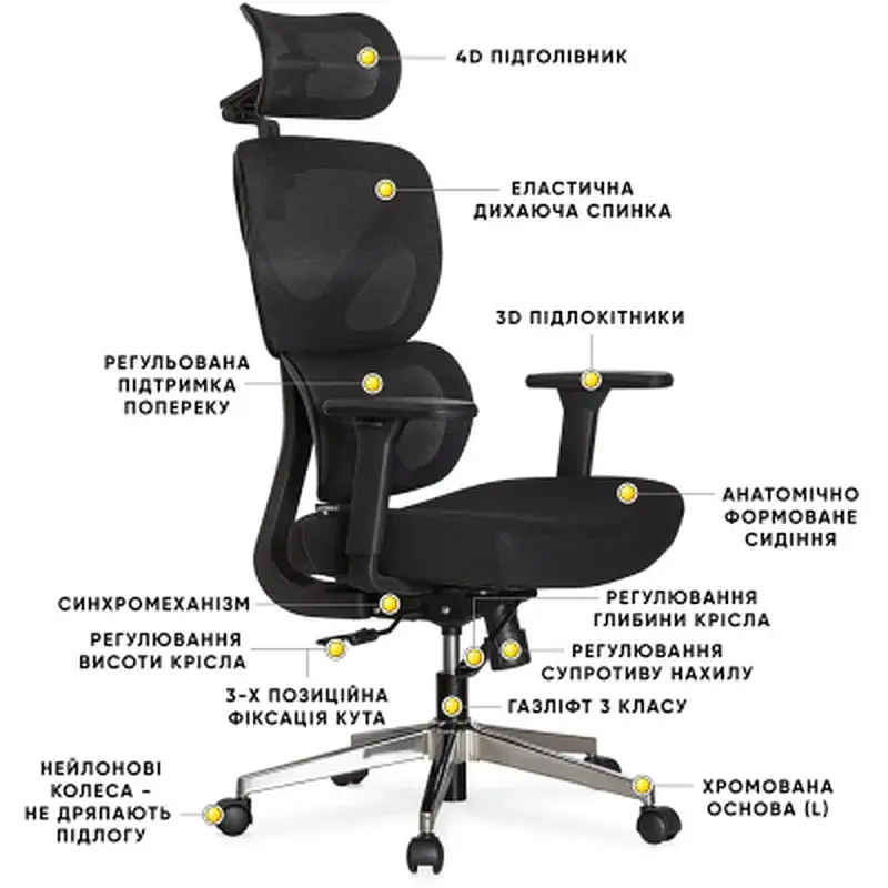 Офісне крісло Mealux D1 Air Fabric Black (HF-D1 F/B) - фото 9