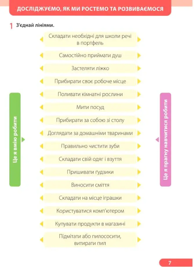 Я досліджую світ. Робочий зошит. 2 клас. У двох частинах. Частина 1 (до підручника І. Жаркової) - Лариса Мечник - фото 9