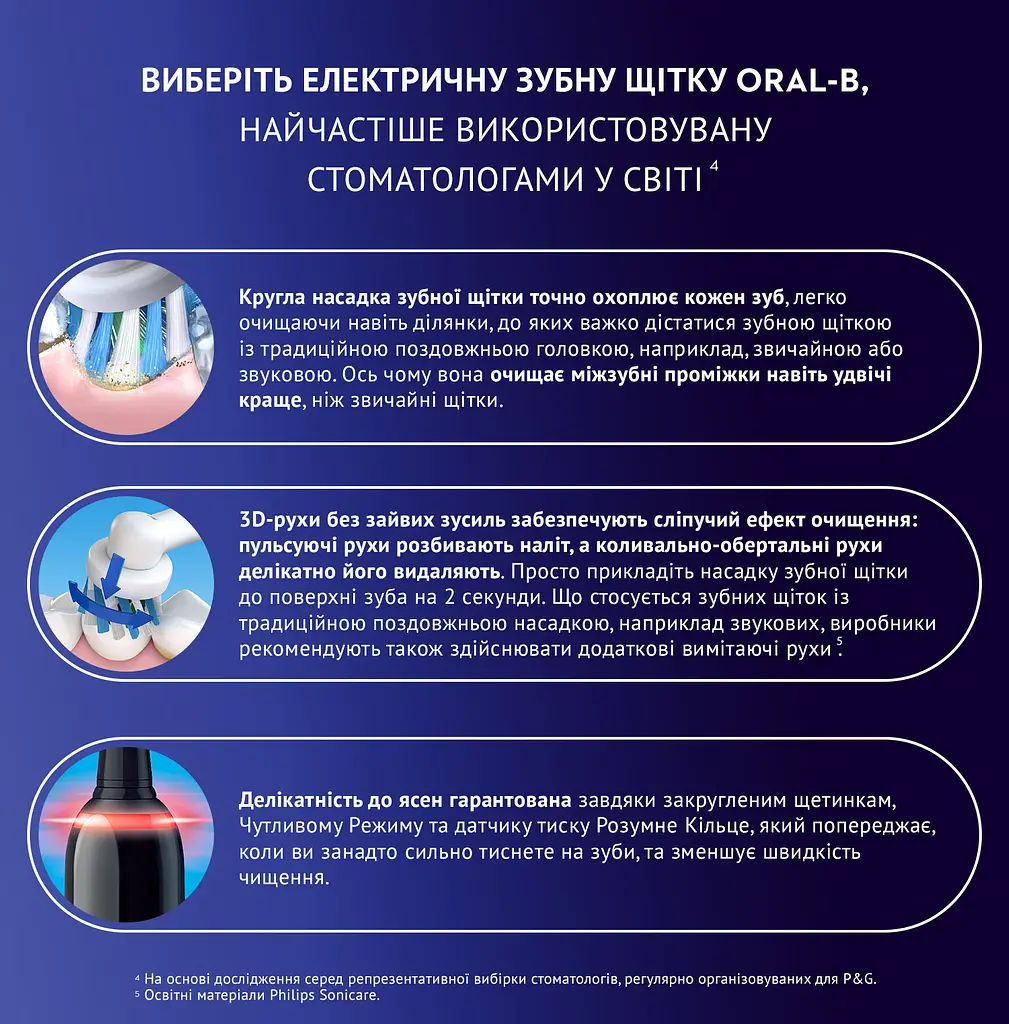 Електрична зубна щітка Oral-B Pro 3 3500 СrossAсtion + футляр, чорна - фото 7