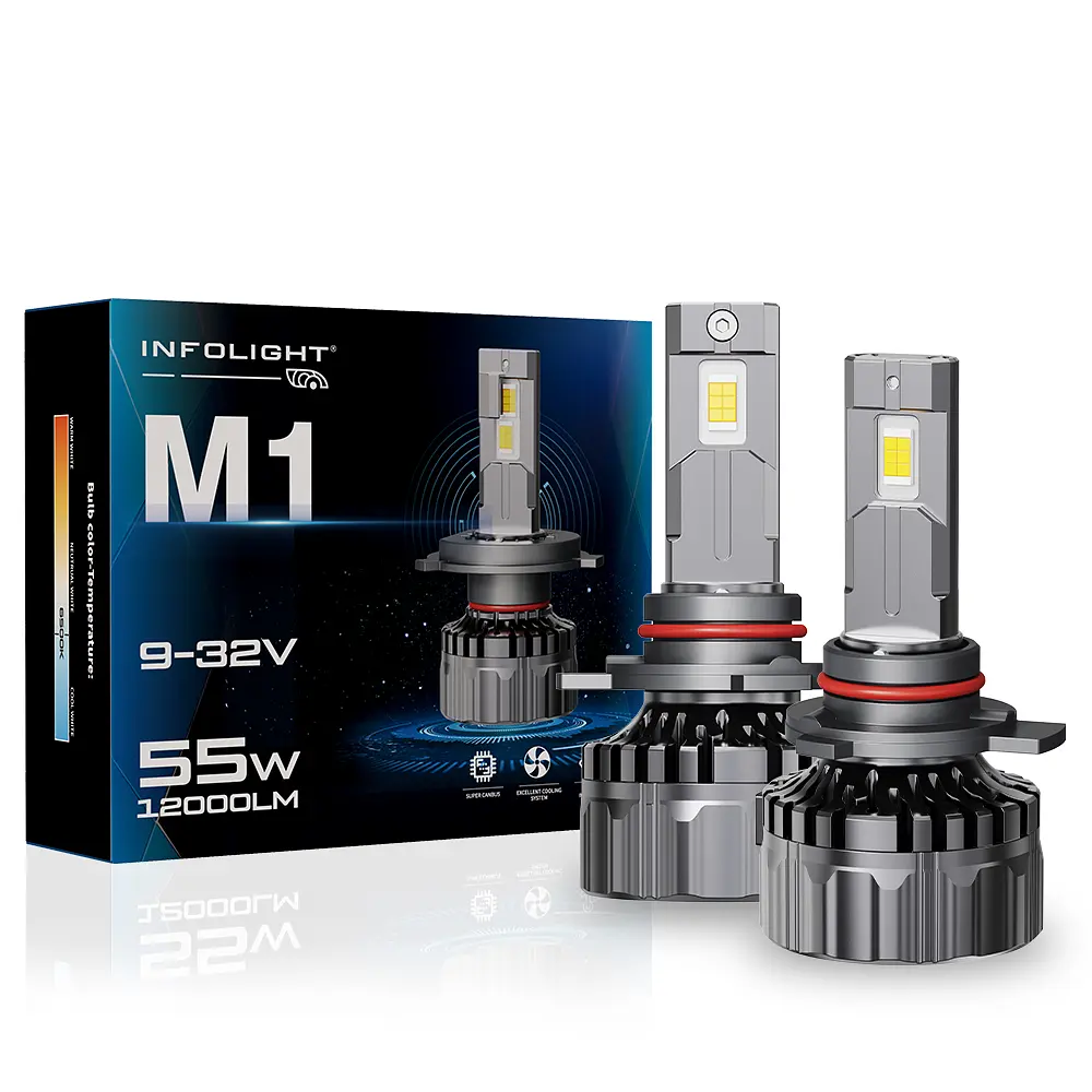 Комплект світлодіодних ламп Infolight M1 9006 55W - фото 7