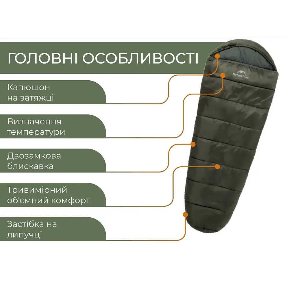 Спальник з капюшоном Naturehike CNK2300SD014 MJ600 Січ, зелений - фото 8