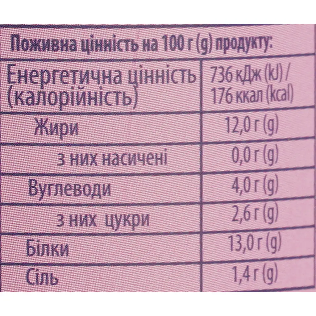 Кільки балтійські Морські №5 обсмажені в томатному соусі 240 г - фото 7