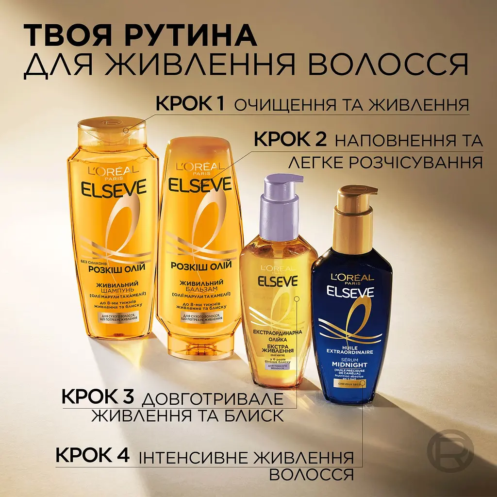 Нічна сироватка L'Oreal Paris Elseve Midnight Serum для інтенсивного живлення волосся 100 мл - фото 8