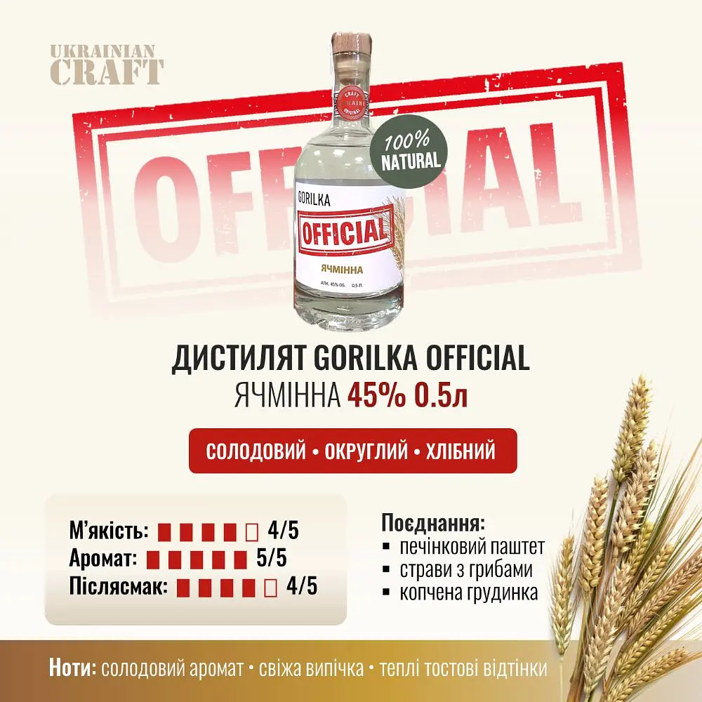 Дистилят Gorilka Official преміальний Ячмінний 45% 0.5 л - фото 2