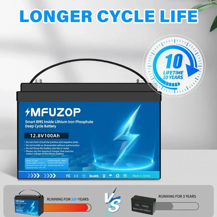 Акумулятор MFUZOP LiFePO4 12,8 V 100 Ah (2104618904) - фото 2