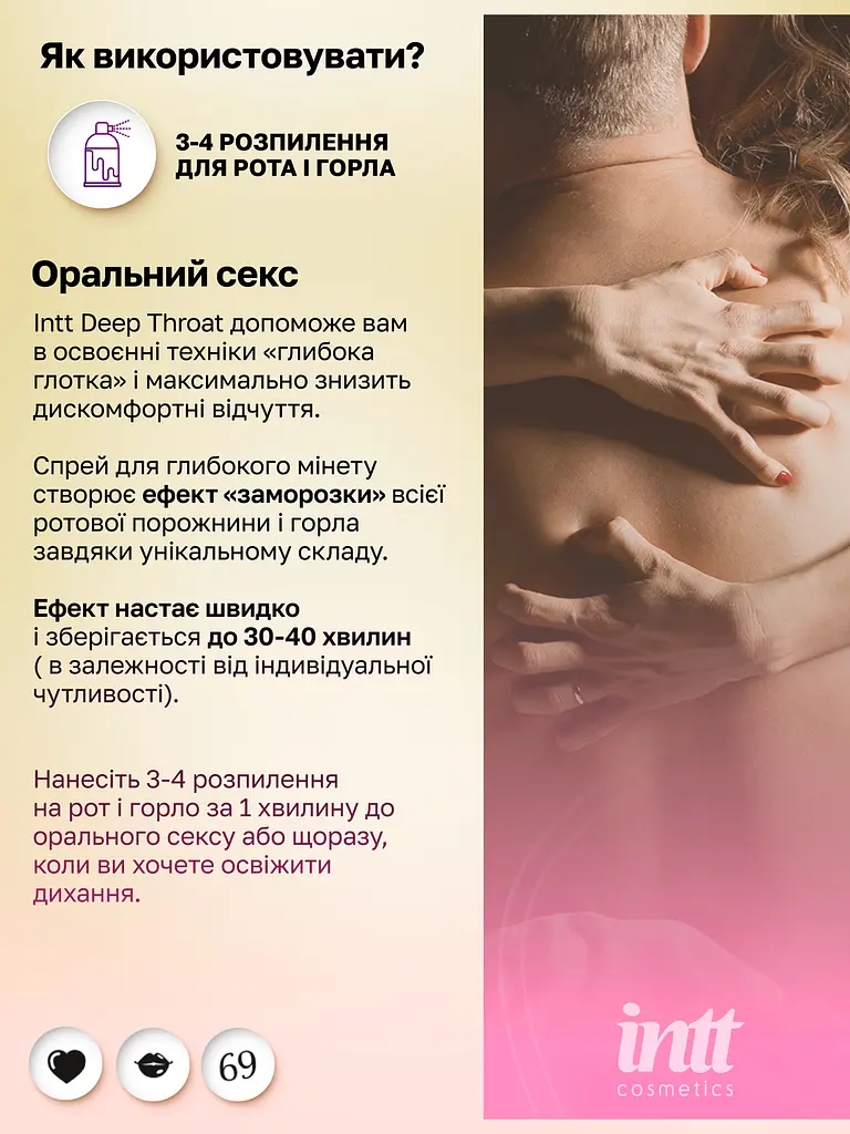 Спрей Intt Deep Throat для мінету, 12 мл - фото 8