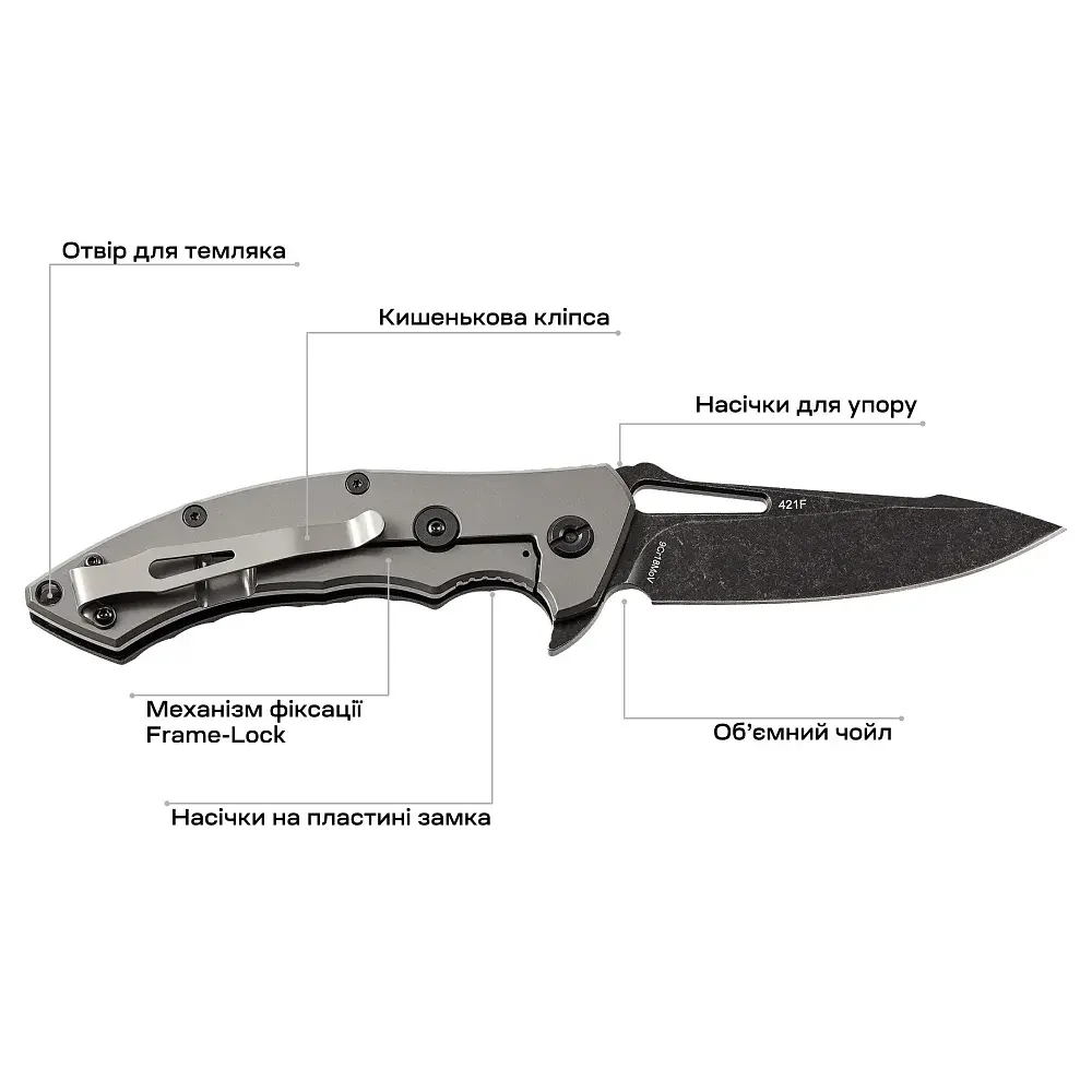 Нож Skif Shark II BSW Black - фото 8