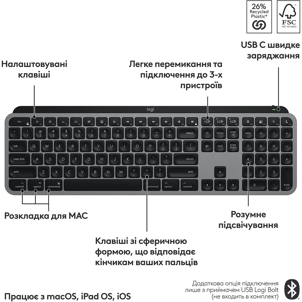 Клавіатура Logitech MX Keys S for Mac Space Grey (920-011637) [138844] - фото 6