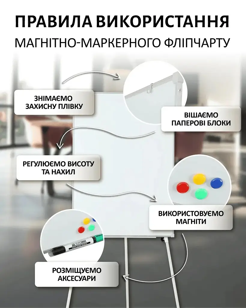 Фліпчарт магнітний Buromax для письма маркером на тринозі 70 х 100 cм (BM.0009) - фото 4